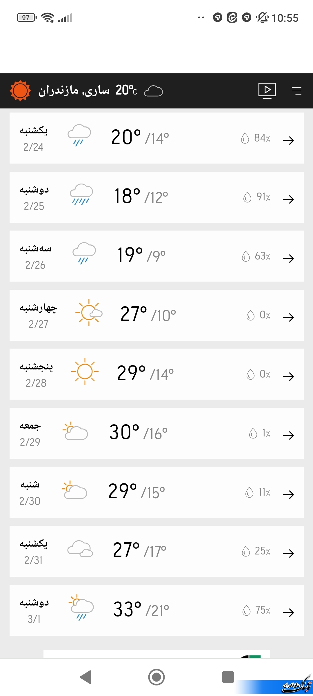 وضعیت جوی مازندران تا هفته آینده